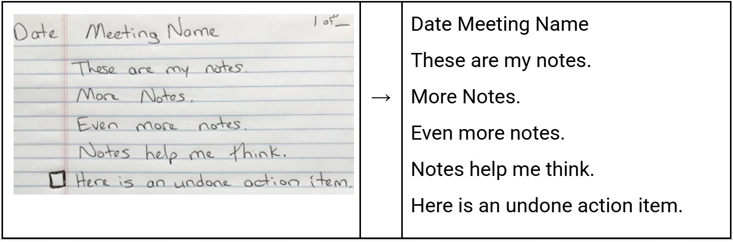 Convert Image to Text App